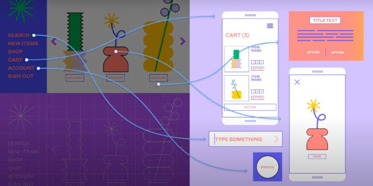 Las 8 mejores alternativas de Figma para el diseño colaborativo de UI
