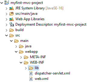changetheconfigfilename Spring: cambie el nombre del archivo de configuración de contexto DispatcherServlet