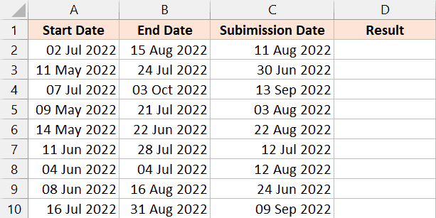Verifique si una fecha está entre dos fechas dadas en Excel (fórmula simple)