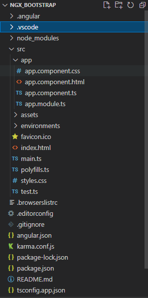 Angular ngx Bootstrap Introducción
