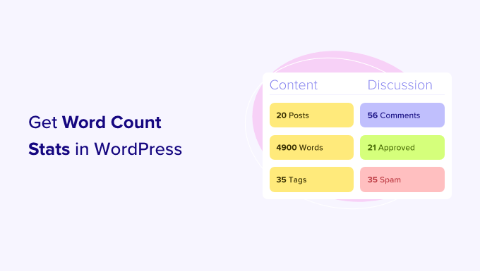 Cómo obtener estadísticas de conteo de palabras en WordPress (3 formas)