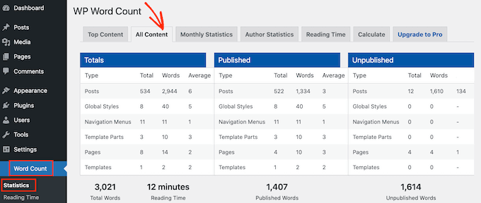 Estadísticas de conteo de palabras en el tablero de WordPress Estadísticas de conteo de palabras en el tablero de WordPress