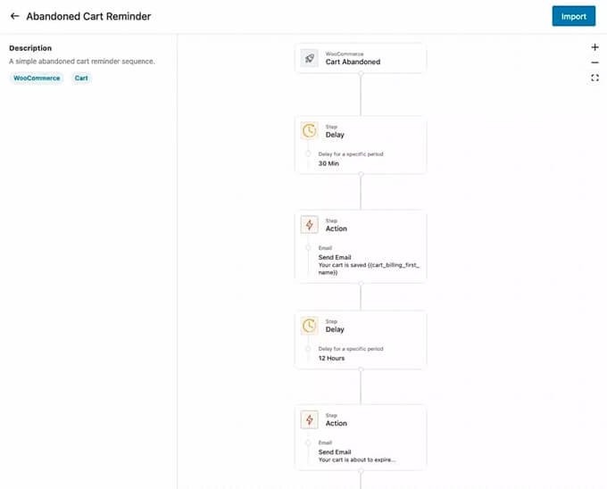 Personalice los correos electrónicos de WooCommerce (2 formas fáciles) Autonami - Flujo de trabajo de correo electrónico de carrito abandonado para WooCommerce