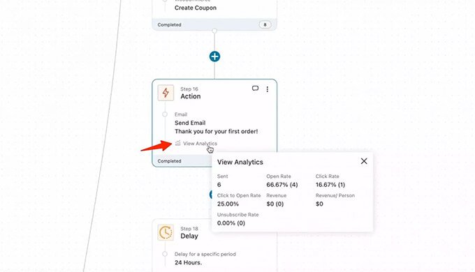 Personalice los correos electrónicos de WooCommerce (2 formas fáciles) Autonami Marketing Automatización Análisis de correo electrónico para WooCommerce
