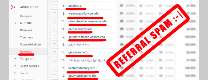 Spam de referencia en Google Analytics