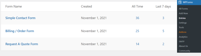 Ver elementos de formulario en WPForms Ver elementos de formulario en WPForms