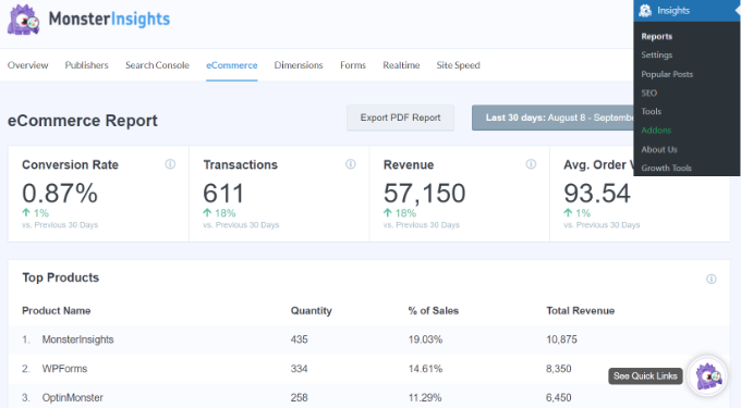 Cómo rastrear a los visitantes del sitio web en su sitio de WordPress Informe de comercio electrónico en MonsterInsights