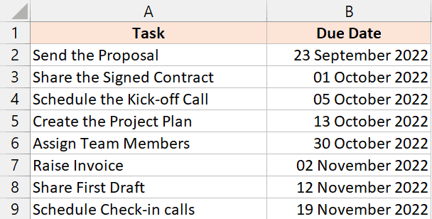 Resaltar fechas anteriores a hoy en Excel (una guía fácil)