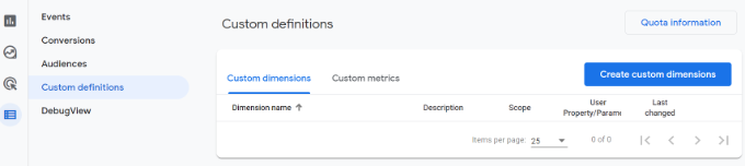 Habilitar seguimiento de autor en WordPress Crear una nueva dimensión personalizada