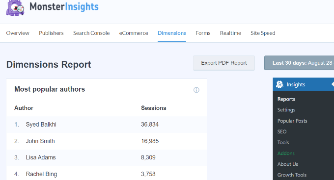 Informe a los principales autores en MonsterInsights Ver el informe del autor más popular