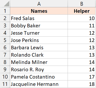 Conjunto de datos final con nombres ordenados