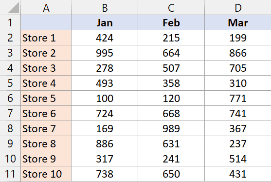Dataset to copy Copiar anchos de columna en Excel (acceso directo)
