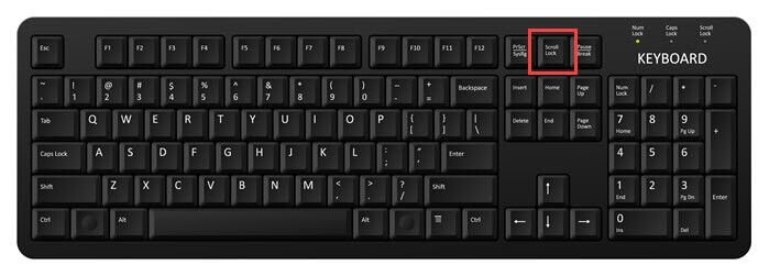 Teclado de botón de bloqueo de desplazamiento