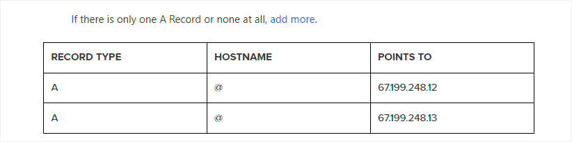 Bitly registros DNS