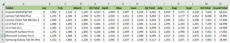 ¿Cómo agrupar columnas en Excel?  ¡3 maneras fáciles!