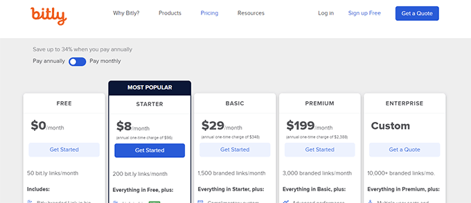 Regístrese para obtener una suscripción paga de Bitly