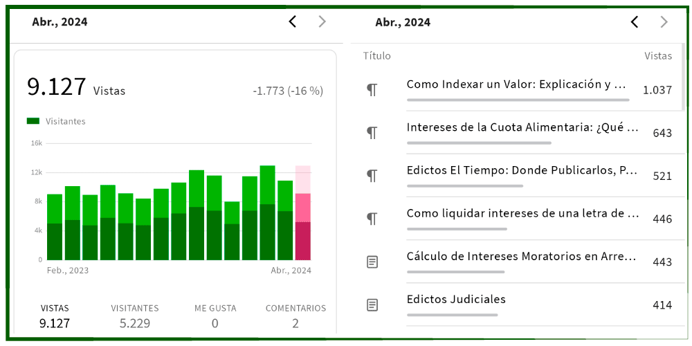 caso de axito de administracion de sitios web 1 Administración de sitios web